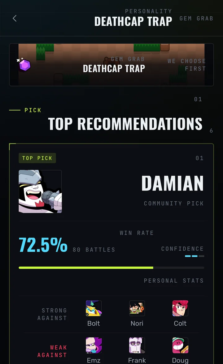 Top recommendation with what it beats and what beats it